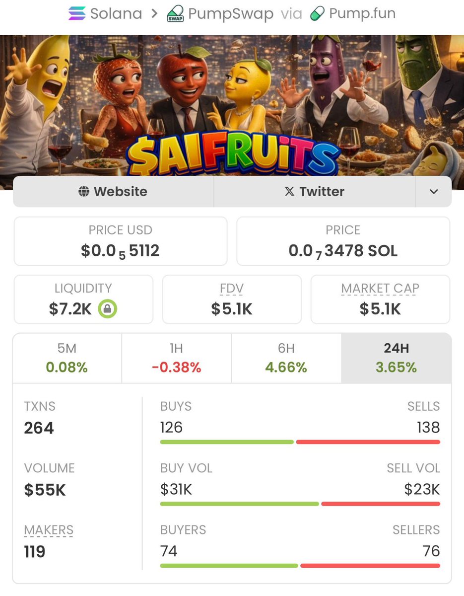 Sol Crypto Trader tweet media