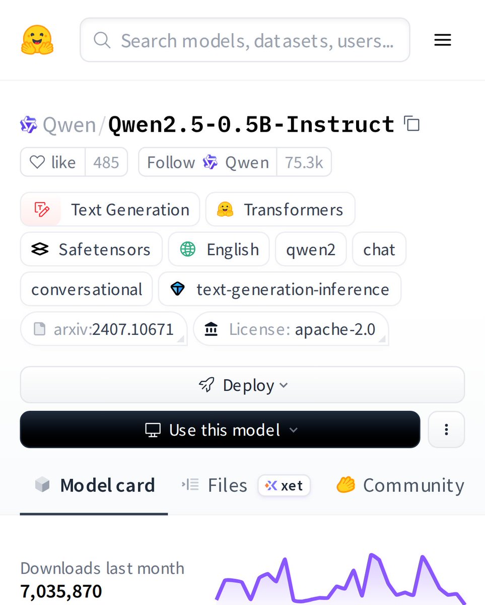 Hugging Models tweet media