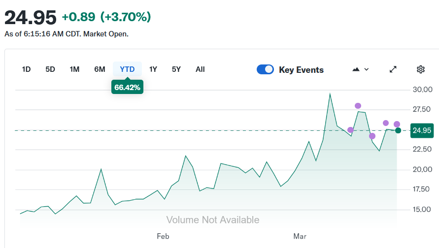 Timothy Peterson tweet media