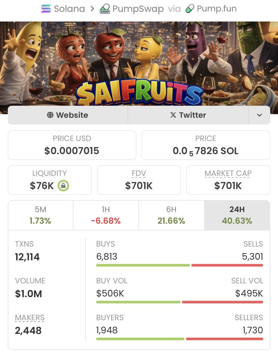 Sol Crypto Trader tweet media