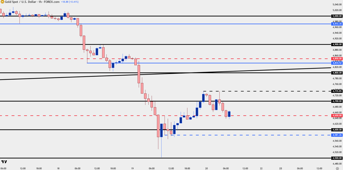 James Stanley tweet media