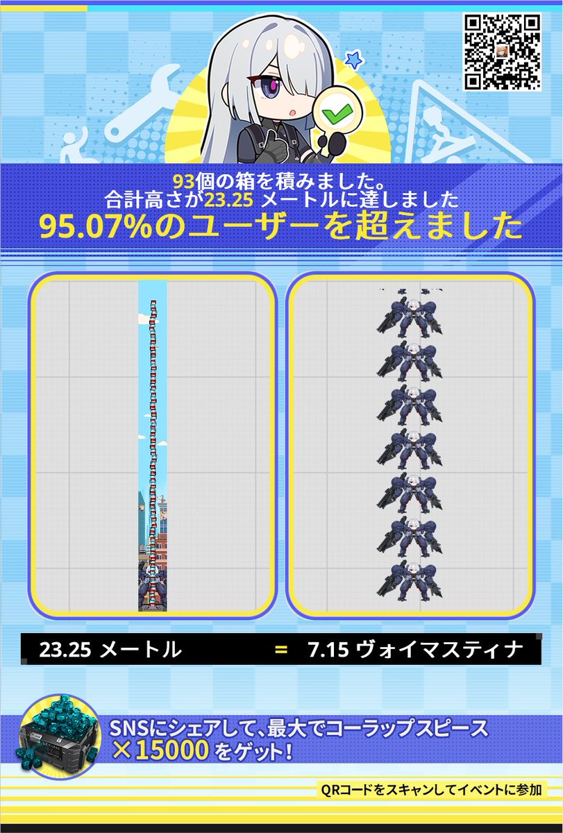 katiuma1's tweet photo. #ドルフロ2 https://t.co/o5Za0HGo6Z