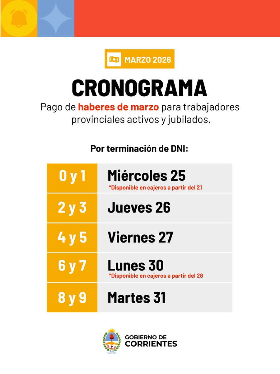 Gobierno de Corrientes tweet media