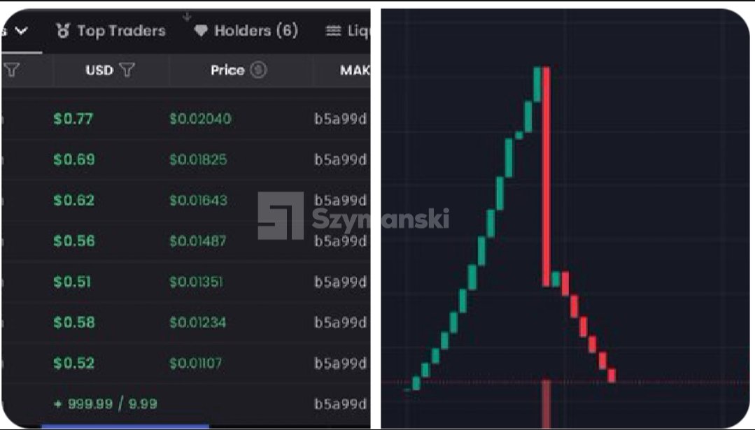 Szymanski tweet media