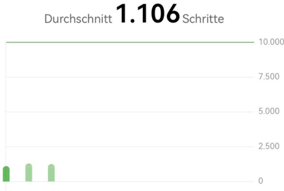 MEFreake 🦥 🛌👩🏻🦼🪫🐰 tweet media