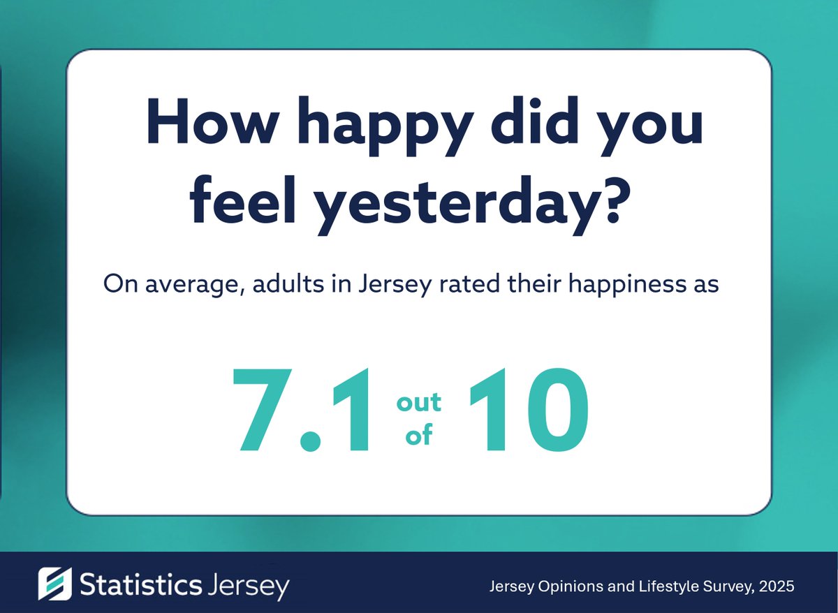 Statistics Jersey tweet media