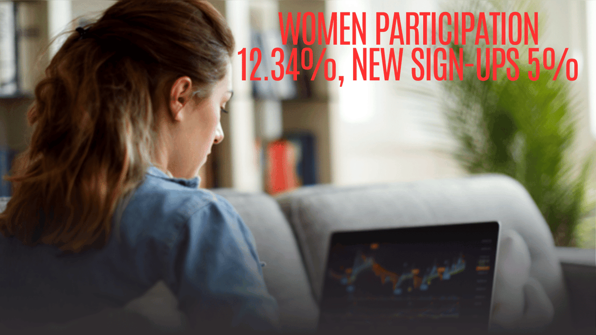 Giottus Crypto Exchange tweet media