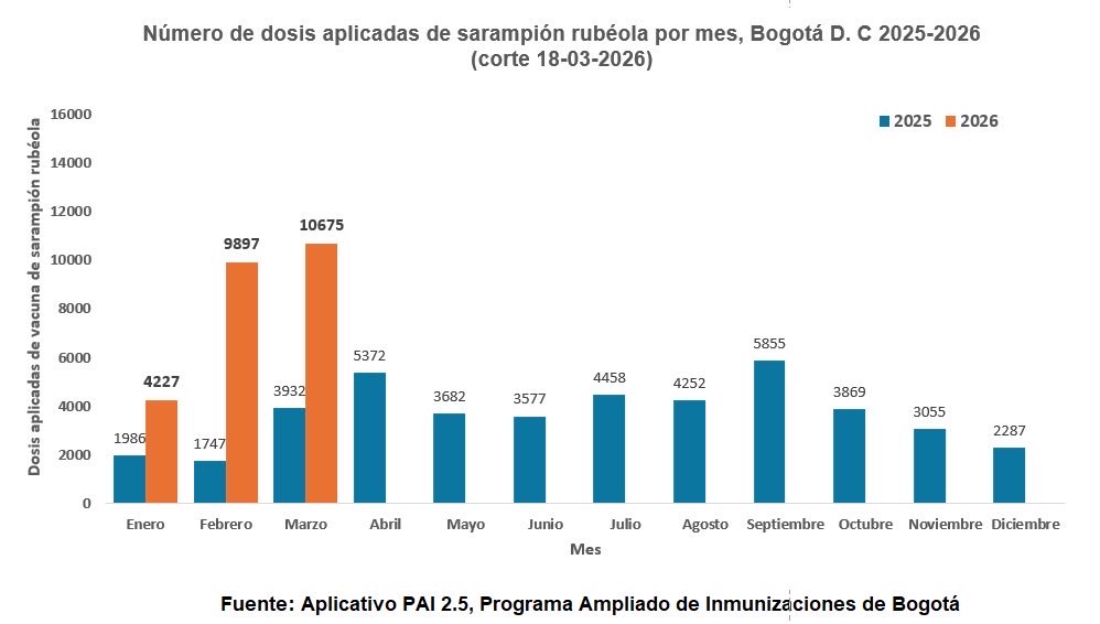 Gerson Bermont tweet media