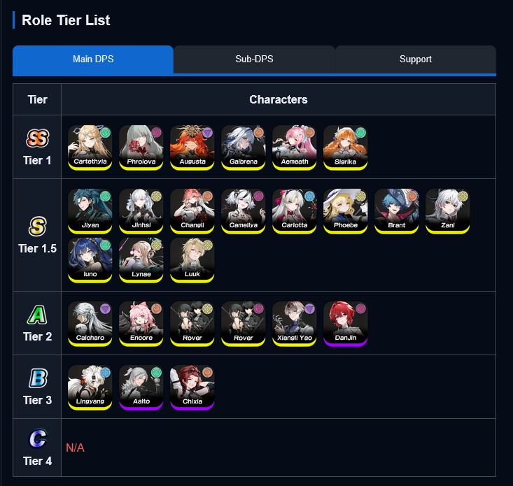 Pink Hair Nanami tweet media