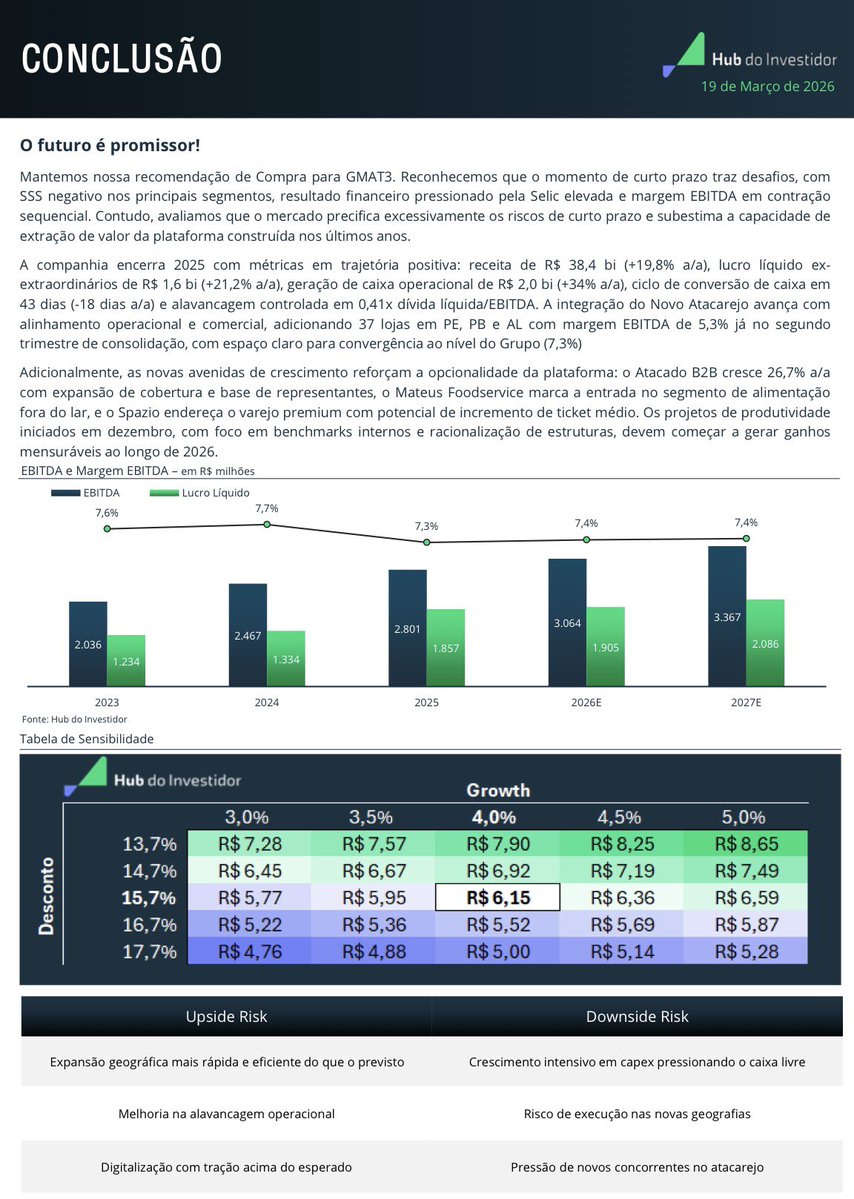 Jayme Simão tweet media