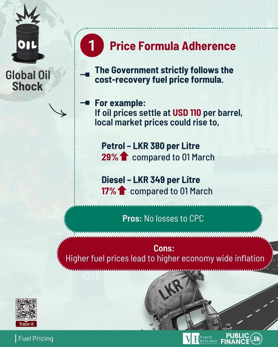 Verité Research tweet media