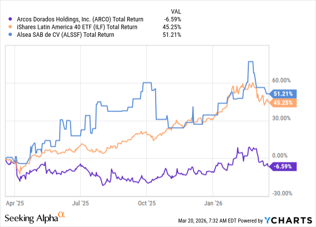 Ian Bezek tweet media