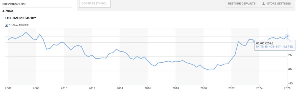 Liam Halligan tweet media