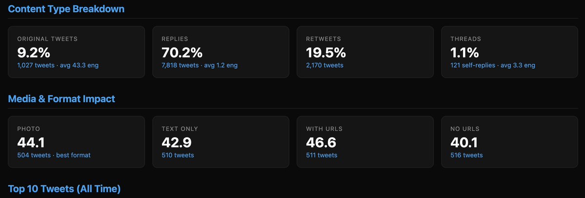 witcheer ☯︎ tweet media