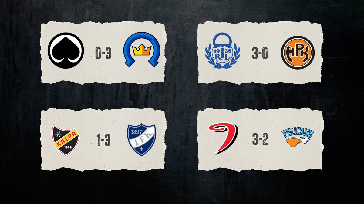KaljuCorner's tweet photo. Ei ollut viime jaksossa vielä otteluparit selvillä, joten heitetääs Ikan jatkoonmenijät tässä vaiheessa tänne. 👀 #Liiga https://t.co/JBIGLYWWJm