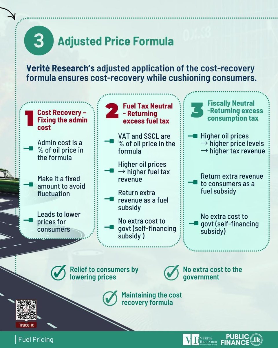 Verité Research tweet media