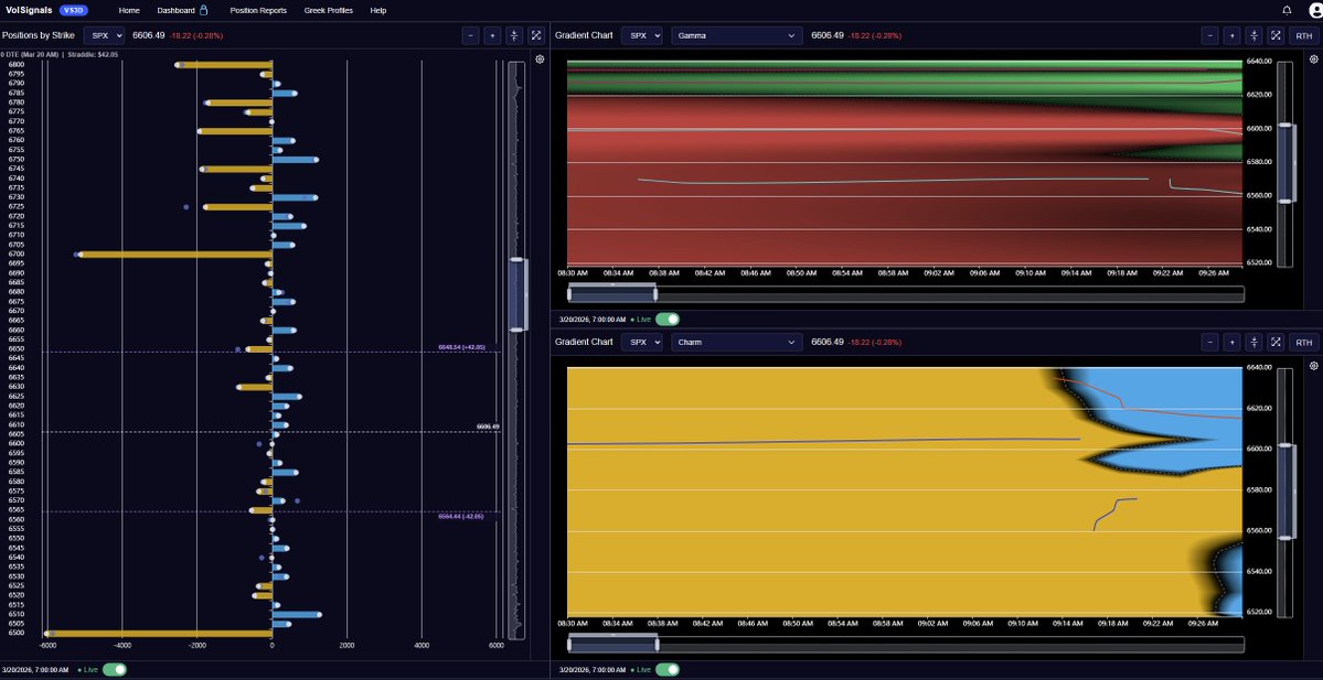 VolSignals tweet media