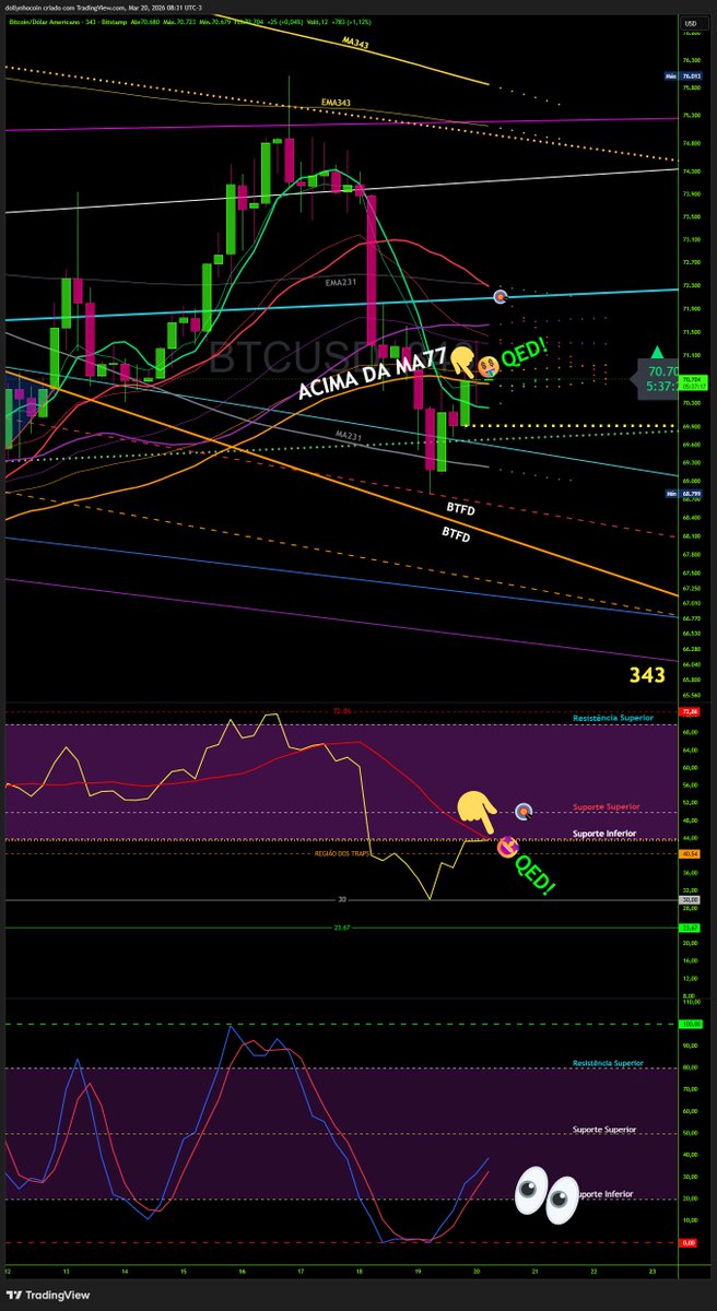 Dollynho tweet media