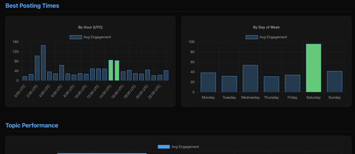 witcheer ☯︎ tweet media