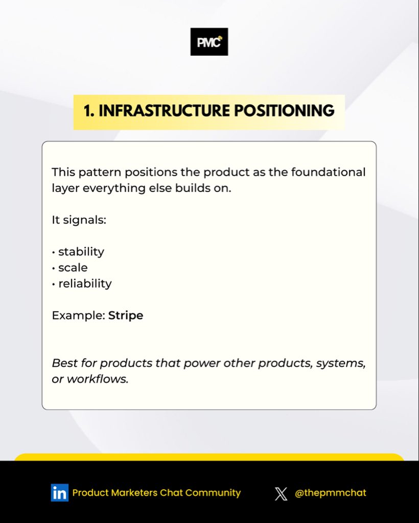 ProductMarketersChat tweet media
