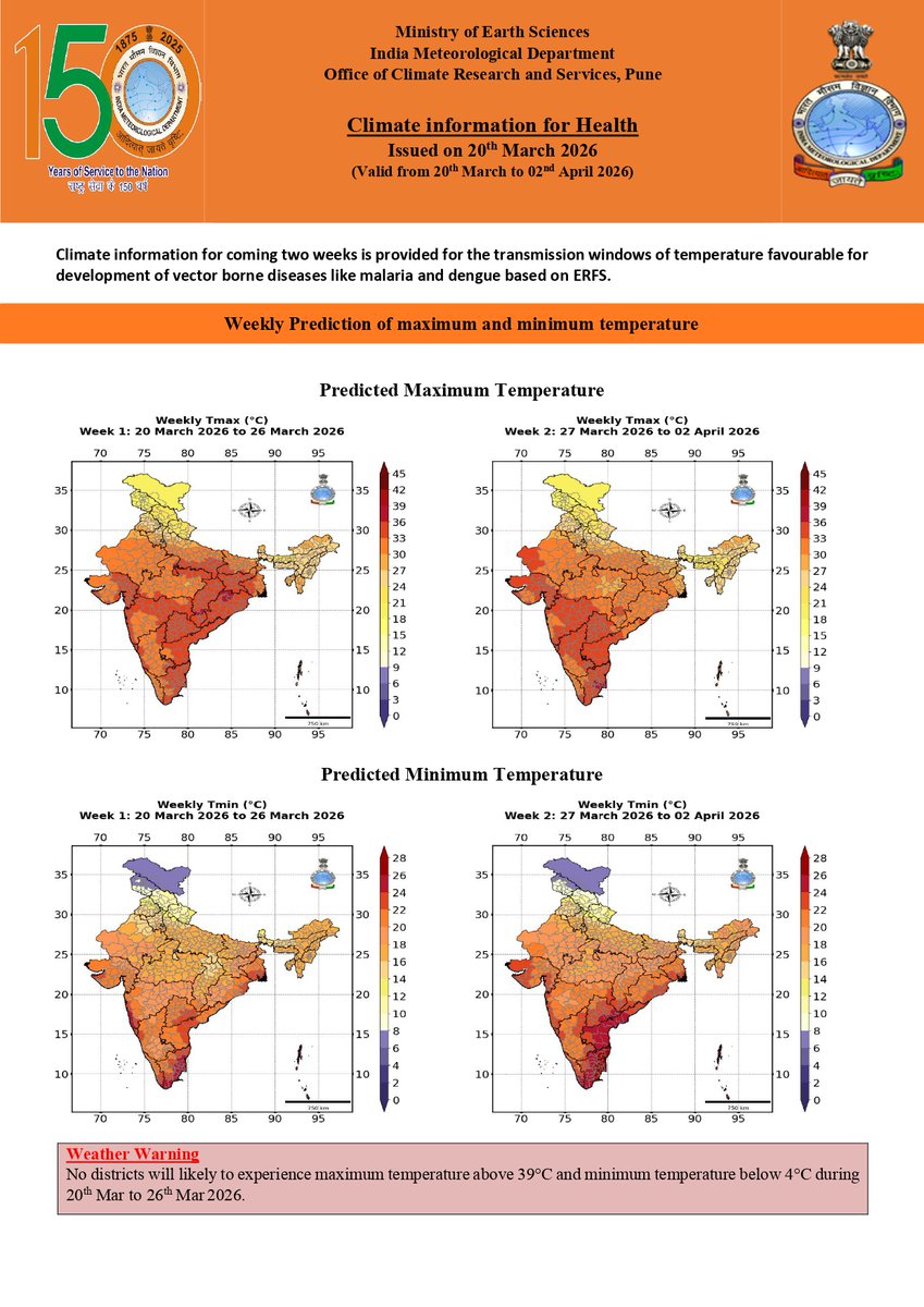 Climate Research & Services, IMD Pune tweet media