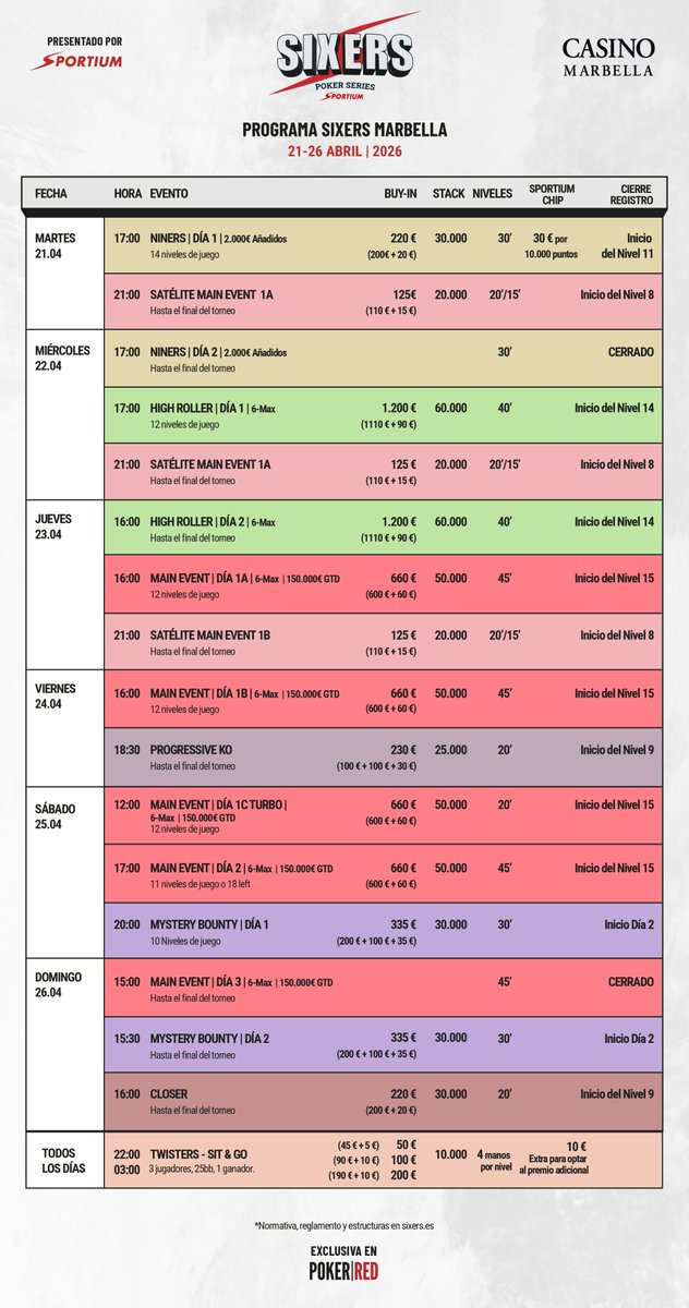SIXERS - ¡Marbella del 21 al 26 de abril! tweet media