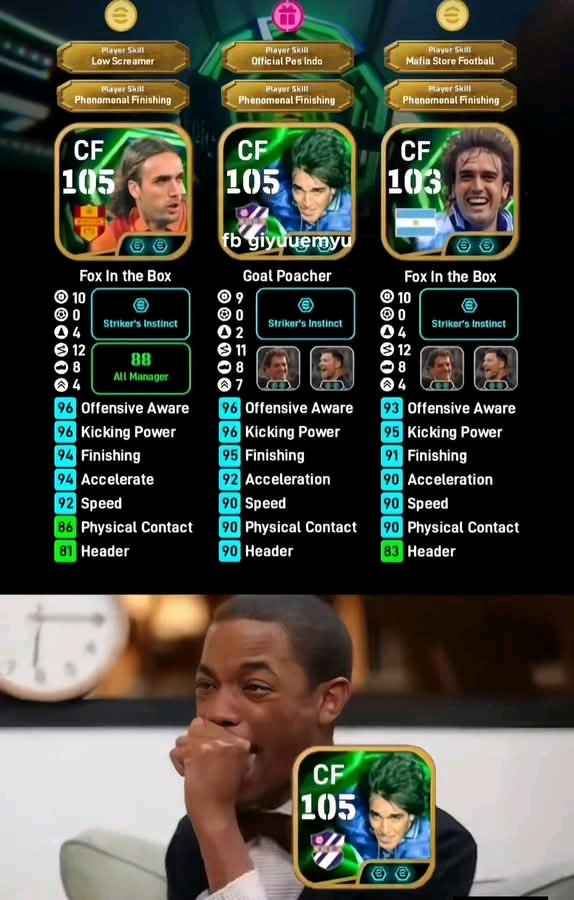 Which version of Batistuta is the best in efootball 2026???