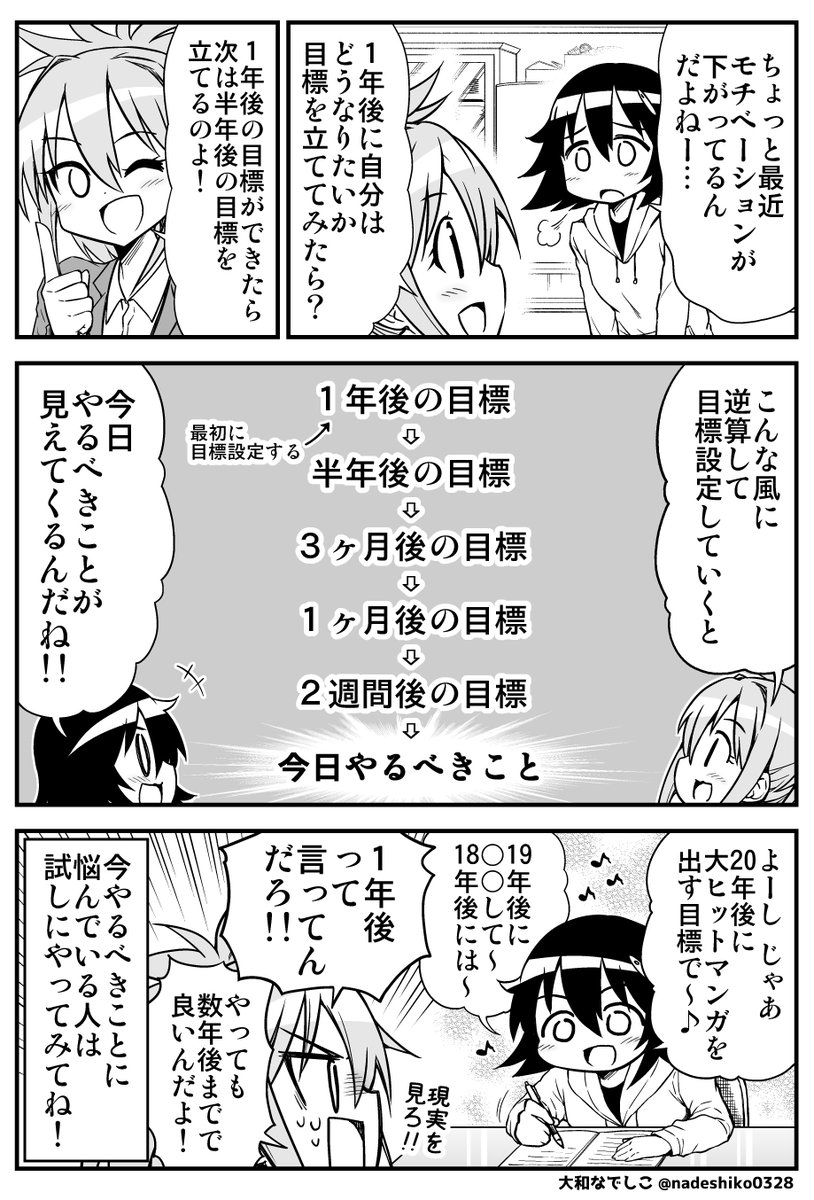 今やるべきことに悩んでる人に超オススメな方法!
1年後の目標から逆算していくと今やるべきことが見えてくるよ! 