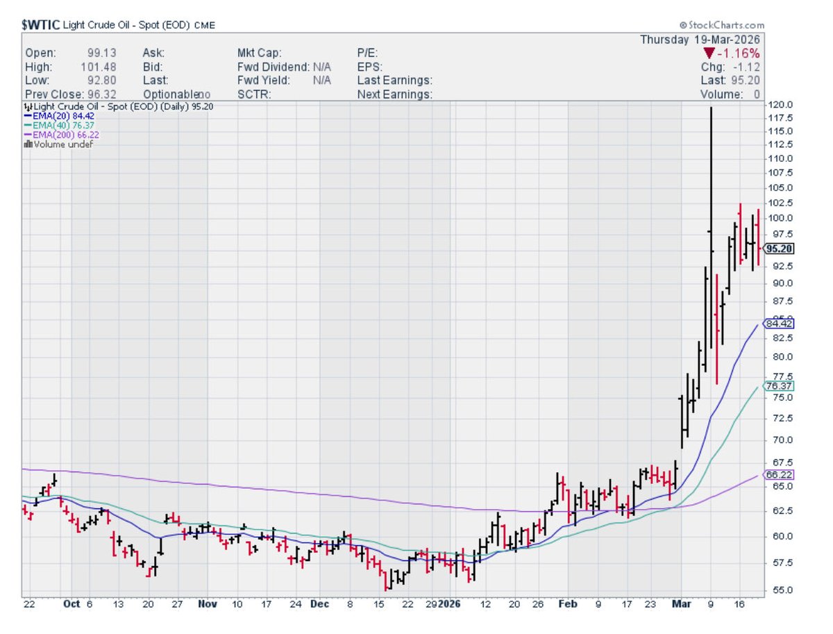 James E. Thorne tweet media
