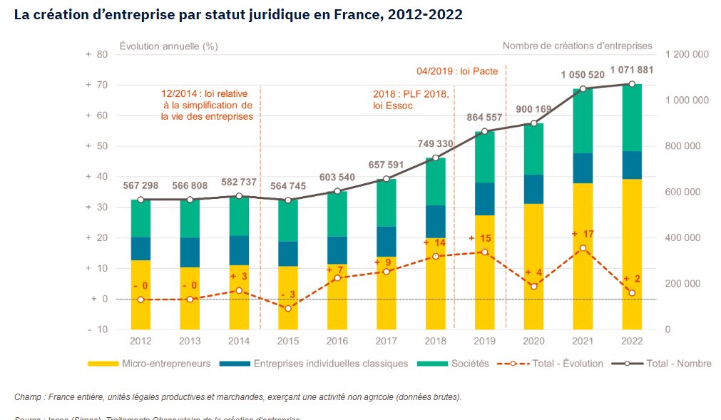 France Europe #TAEM 2032 tweet media
