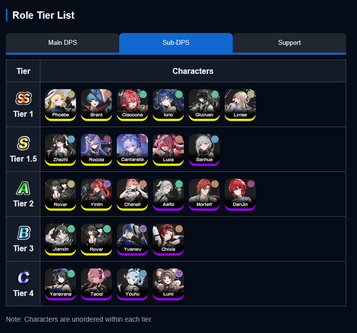 Pink Hair Nanami tweet media