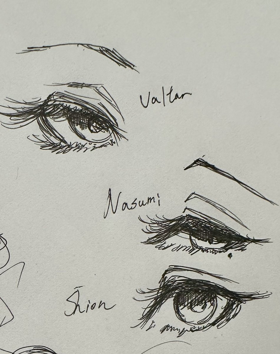 オリキャラのお目目の落書き 