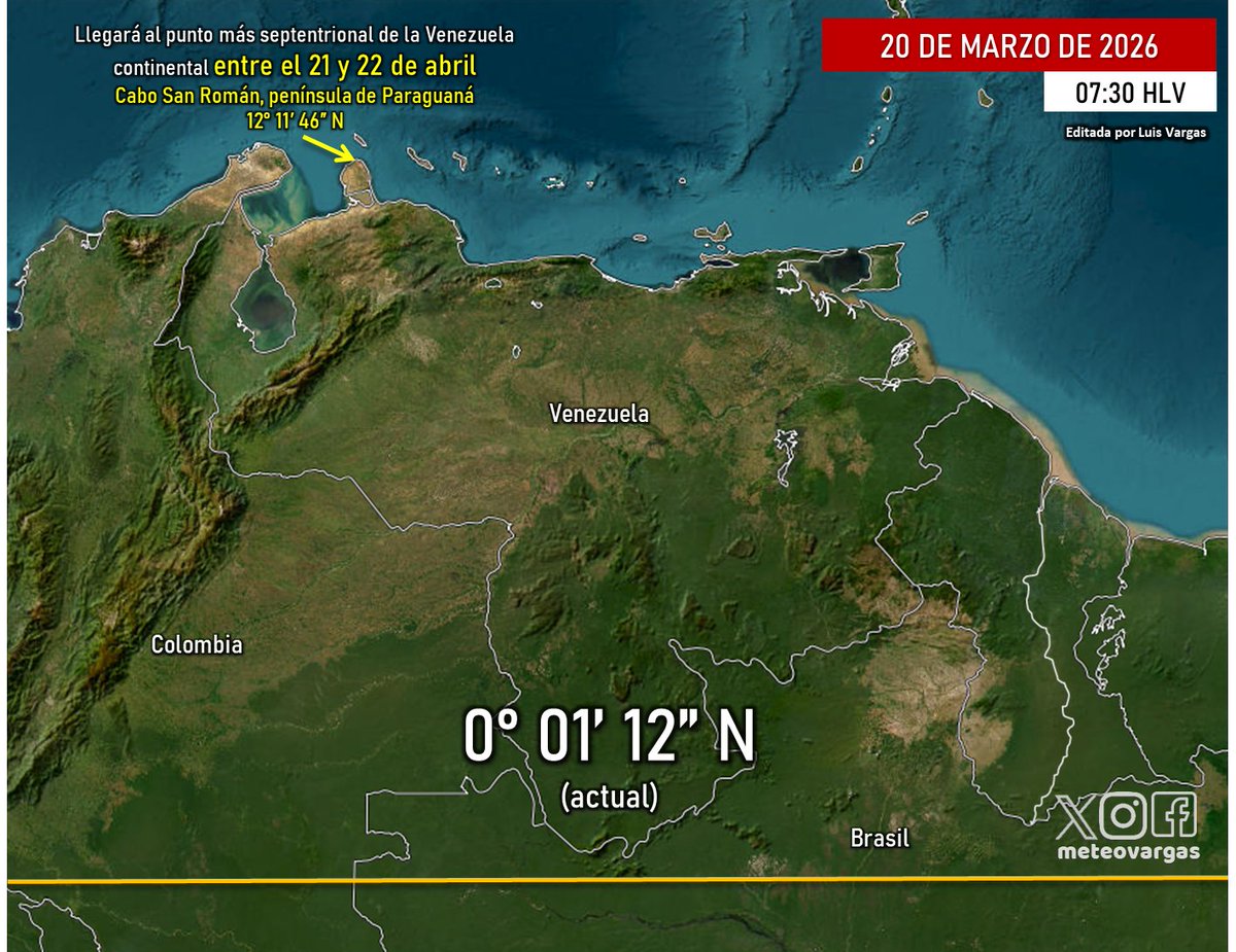 Luis Vargas tweet media