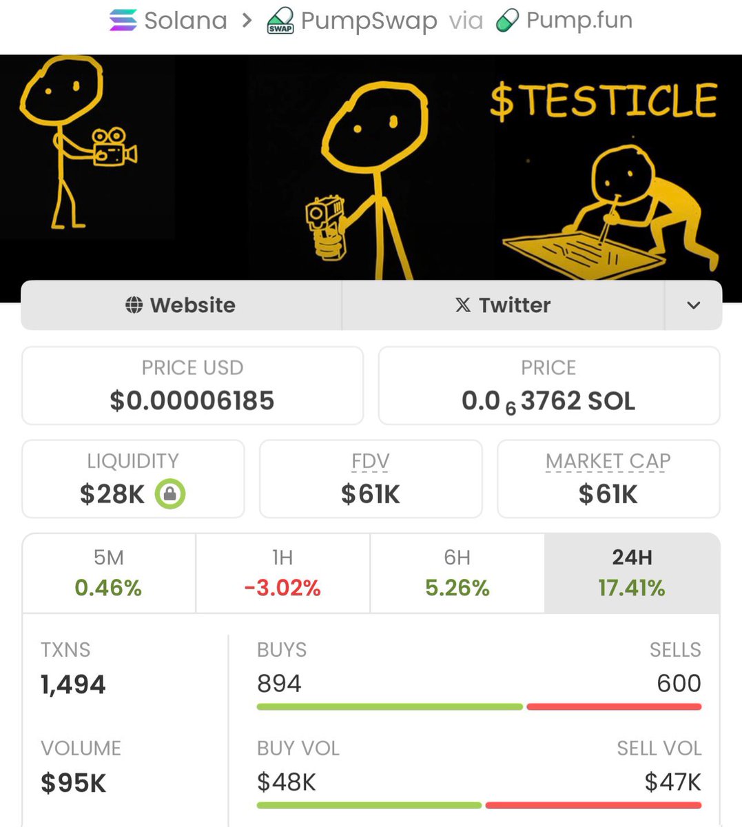 Sol Crypto Trader tweet media