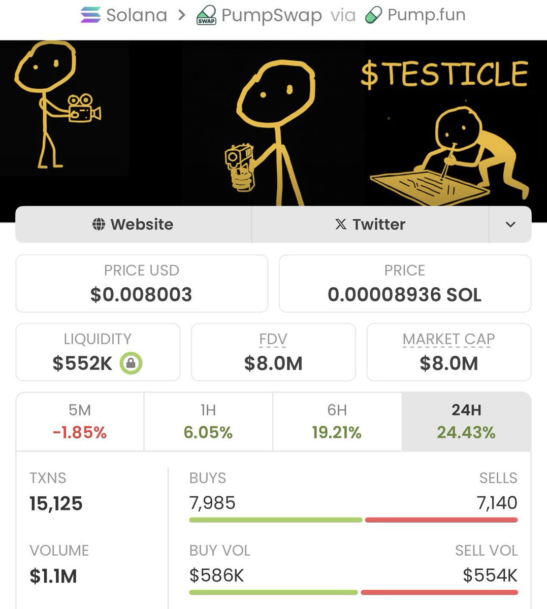 Sol Crypto Trader tweet media