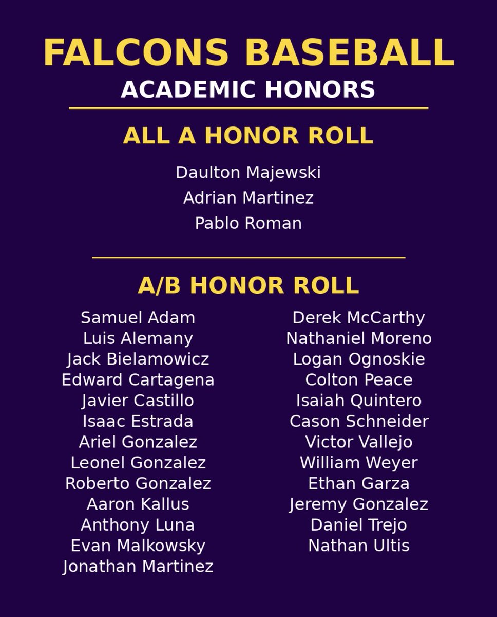 JV Falcon Baseball tweet media