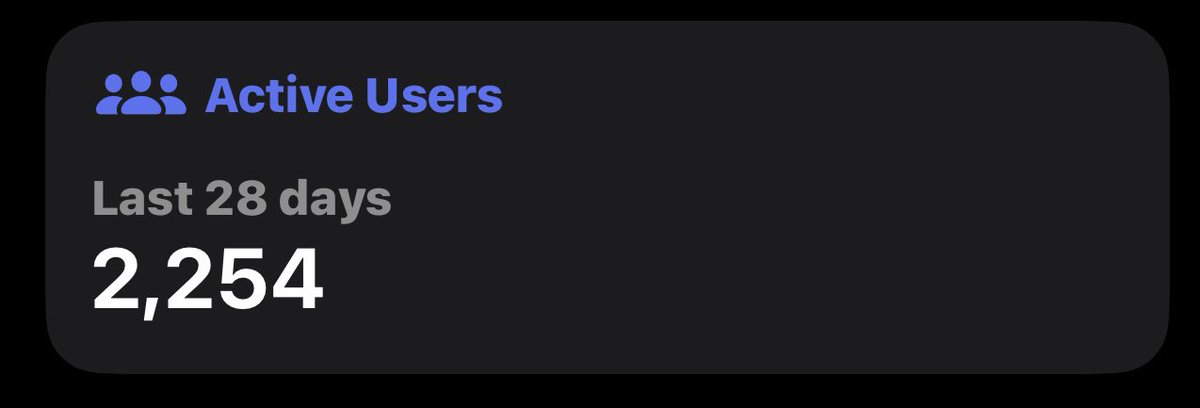 Alishan ⚡️ tweet media