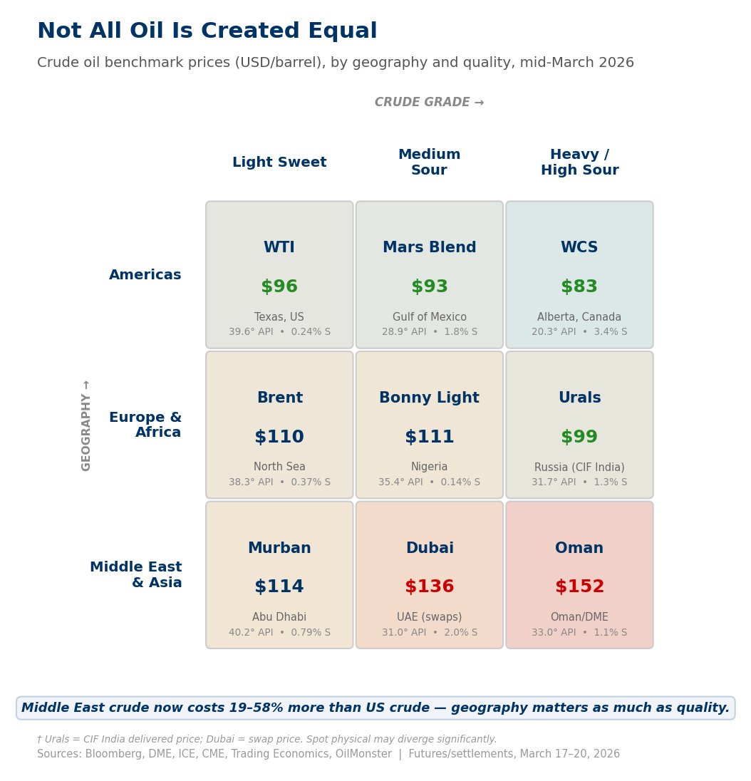 Ralph Schoellhammer tweet media