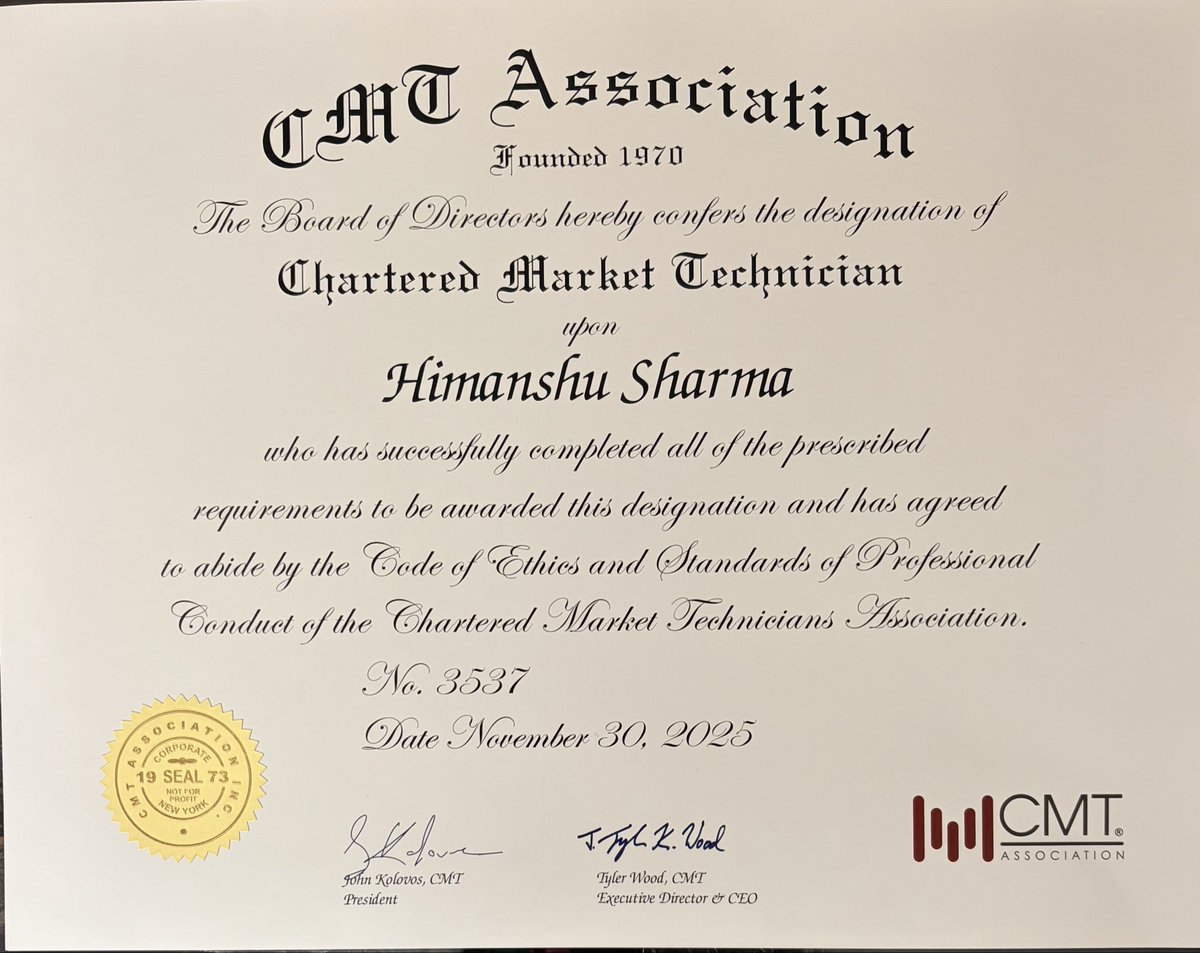 The_Chartist 📈 tweet media