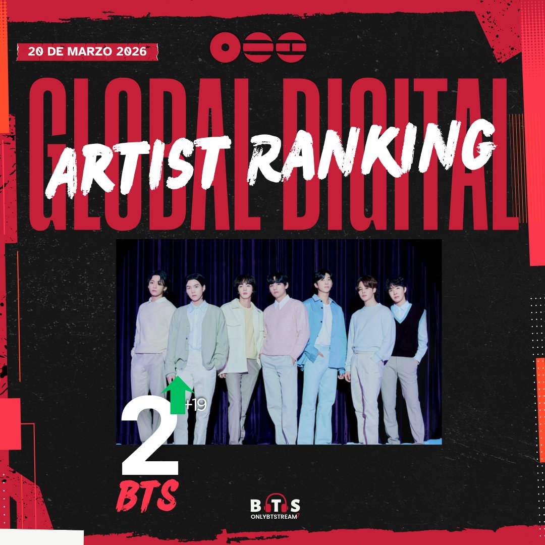 Only BTS Stream⁷ ⦿⊝⊜ tweet media