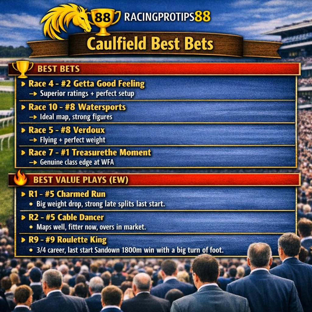 racingprotips_8's tweet image. #caulfield 210326 #bestbets #freetips #racingprotips88 #horseracing #horseracingfreetips #horseracingbestbets #horseracingwinningtips #horseracingtips #punting #todaysbestbets #todaysfreetips