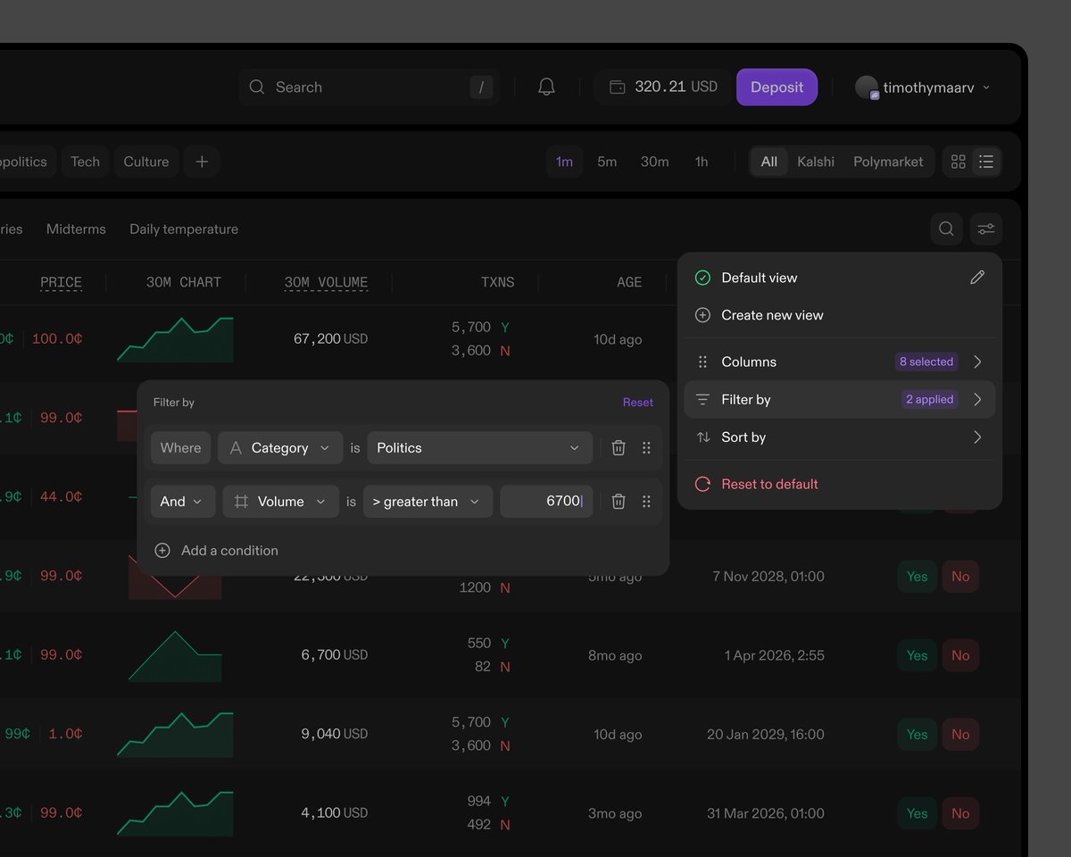 Timothy M. tweet media