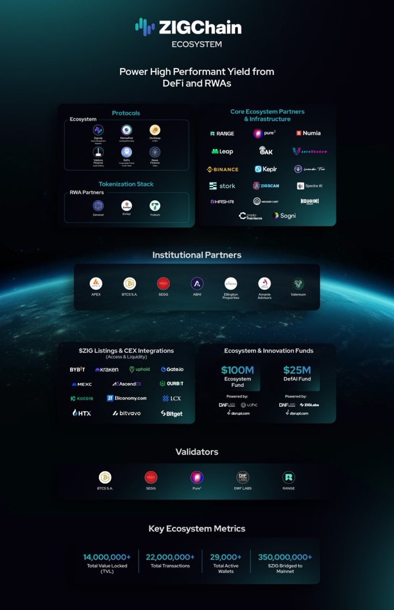 Kripto gogh tweet media