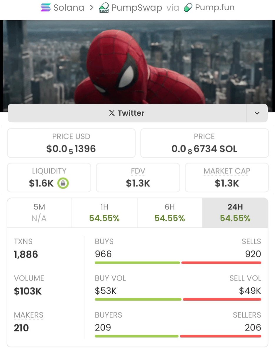 Sol Crypto Trader tweet media