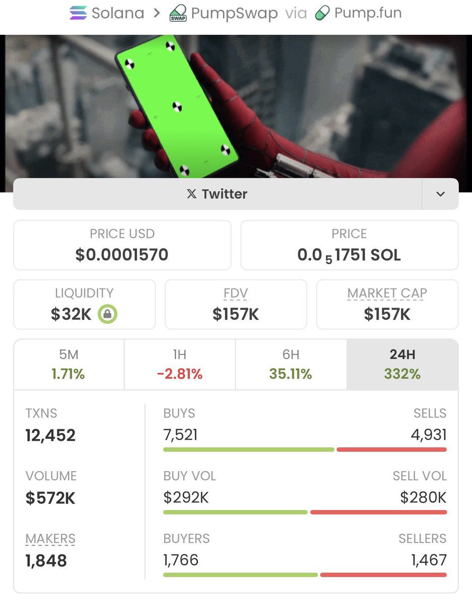 Sol Crypto Trader tweet media