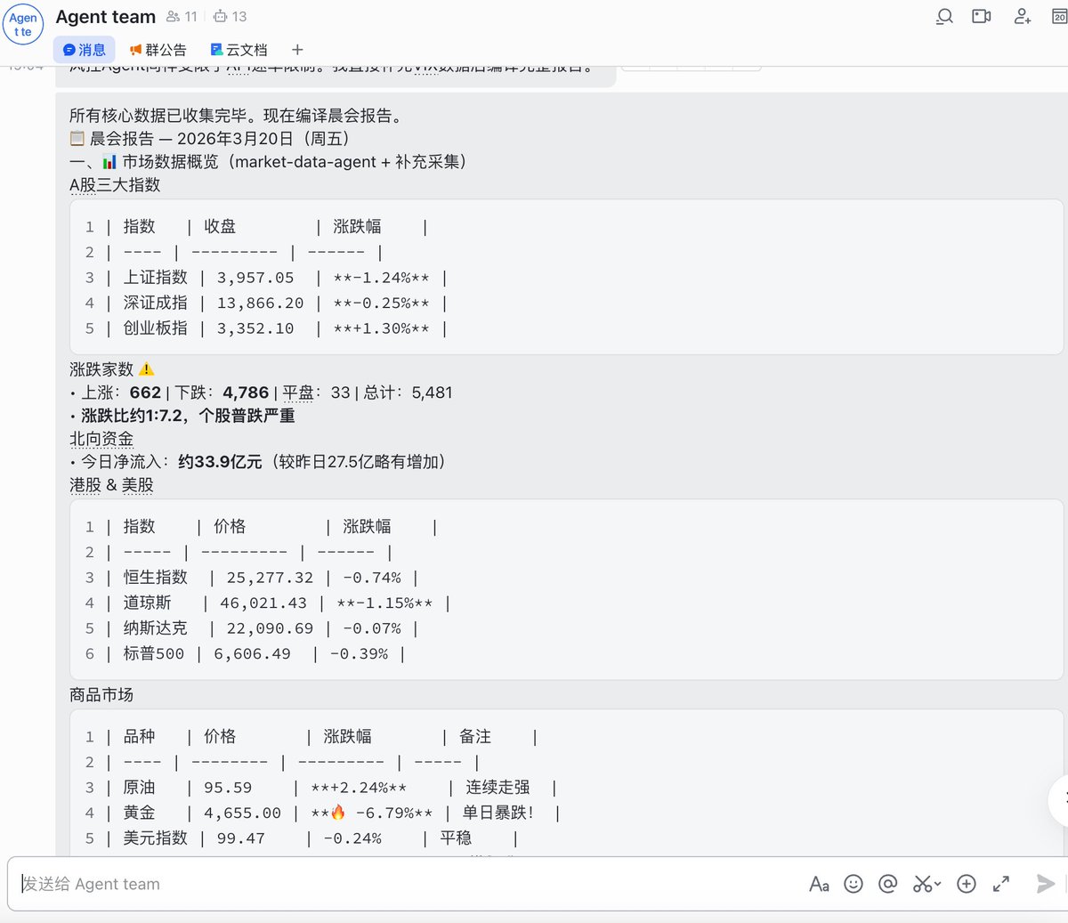 trader-c tweet media