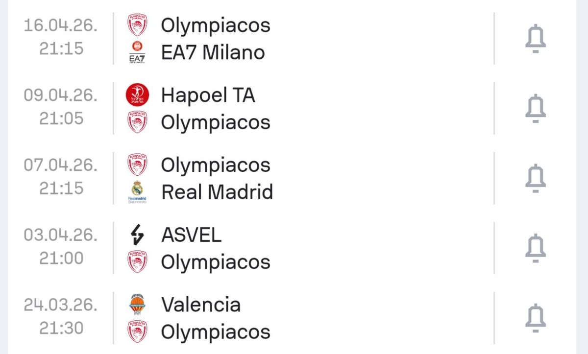 CornerThree tweet media