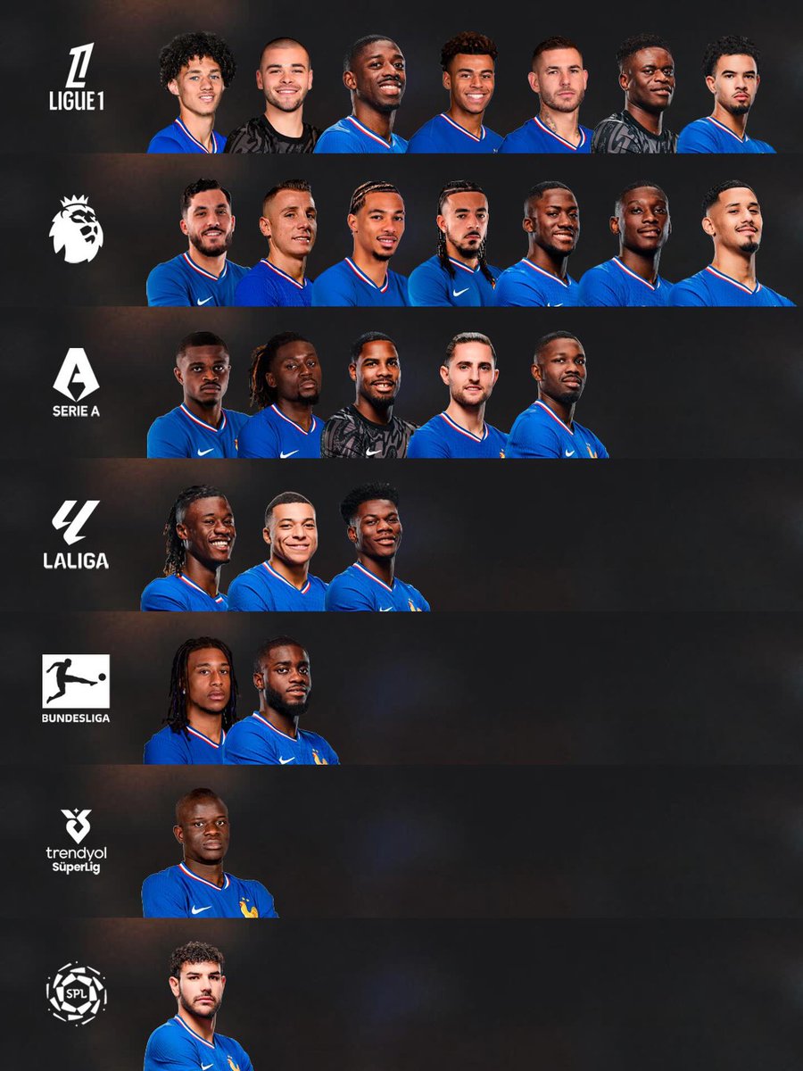 Fener Ajans 🇹🇷 tweet media