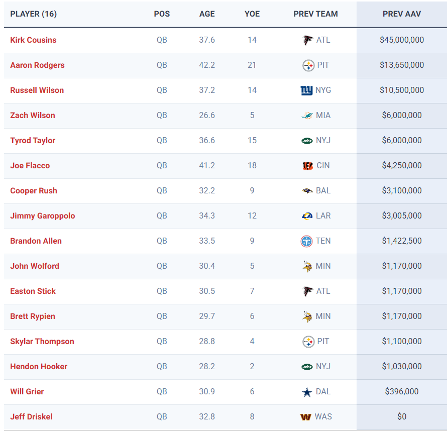 Glenn Naughton tweet media