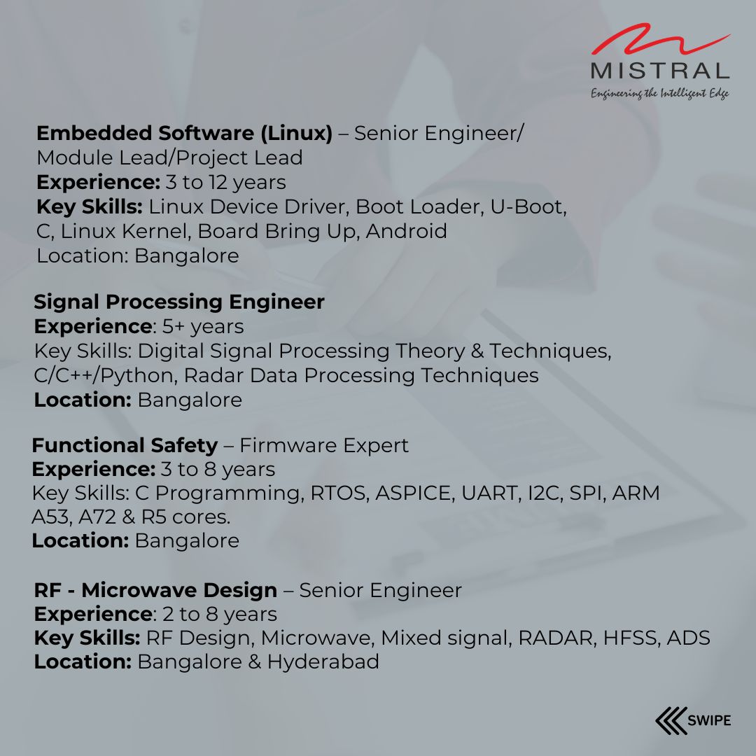 Mistral Solutions tweet media